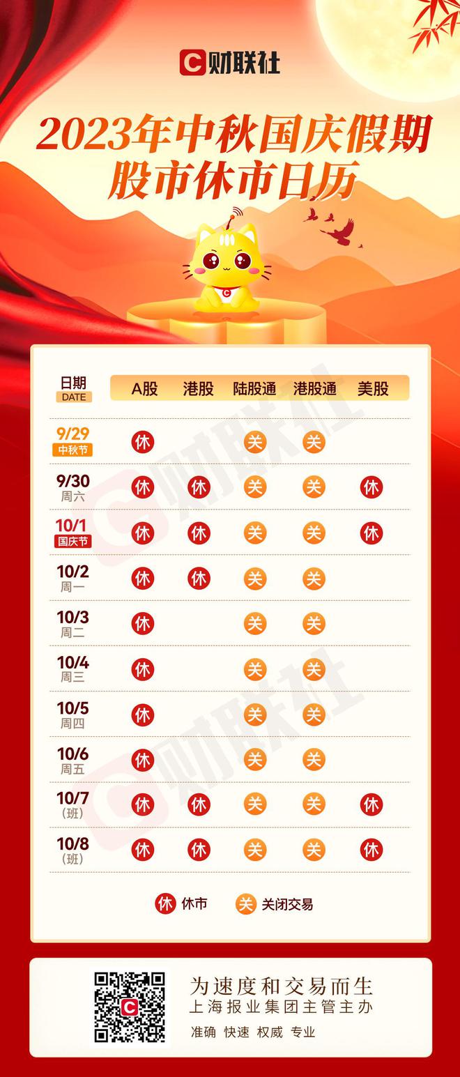A股连休7天 国庆休市日历来了
